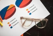 business report on companies