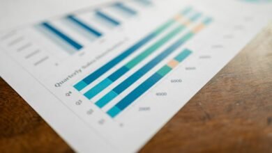 competitive force analysis numbers