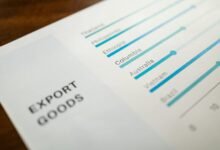 global competitiveness metrics analysis