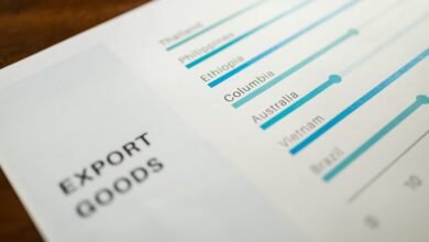global competitiveness metrics analysis