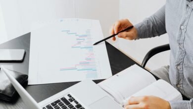 market analysis and innovation