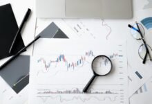 market analysis for products