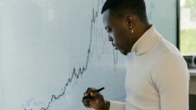 market insights for products