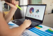 market opportunity analysis numbers