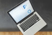 market potential overview dashboard