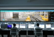 operational efficiency metrics analyzed