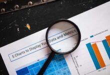 operational metrics data set